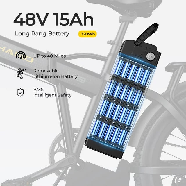 SOHAMO H3 Elektrofahrrad für Erwachsene, 20" Fat Tire Klapp-E-Bike, 750W Motor, 48V 15Ah herausnehmbarer Akku, Vorderradfederung, Shimano 7-Gang Mountainbike