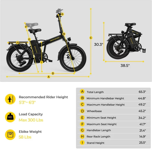 SOHAMO H3 Elektrofahrrad für Erwachsene, 20" Fat Tire Klapp-E-Bike, 750W Motor, 48V 15Ah herausnehmbarer Akku, Vorderradfederung, Shimano 7-Gang Mountainbike